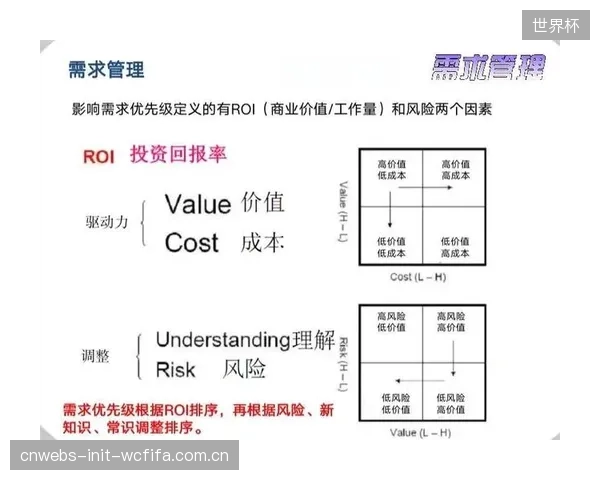 财务模型归零了侥幸心理：未能将分区控制阀应急阻断风险纳入计算的5年期ROI模型，已不被任何业主方所接受