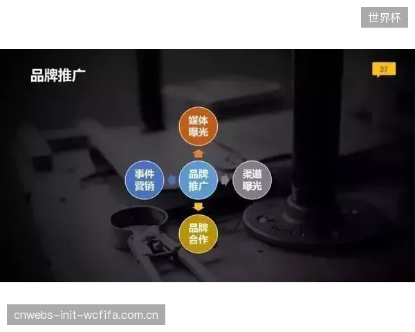 将球员第一视角作为昂贵的付费内容,这种短视的运营模式忽视了其作为拉新和提升社区活跃度的核心价值 将球员第一视角作为昂贵的付费内容,这种短视的运营模式忽视了其作为拉新和提升社区活跃度的核心价值