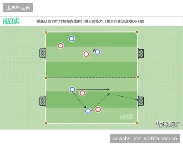 德萨布尔将利用对手控球时留下的身后空当部署针对性反击。